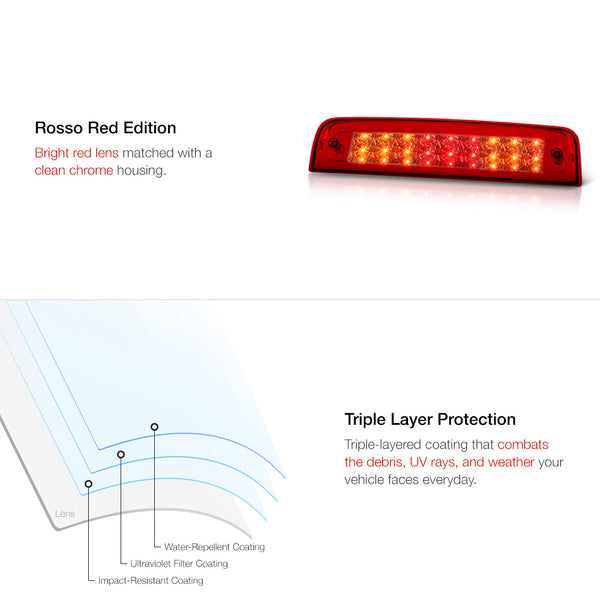 2009-2017 Dodge RAM 1500 Black Third Brake Light