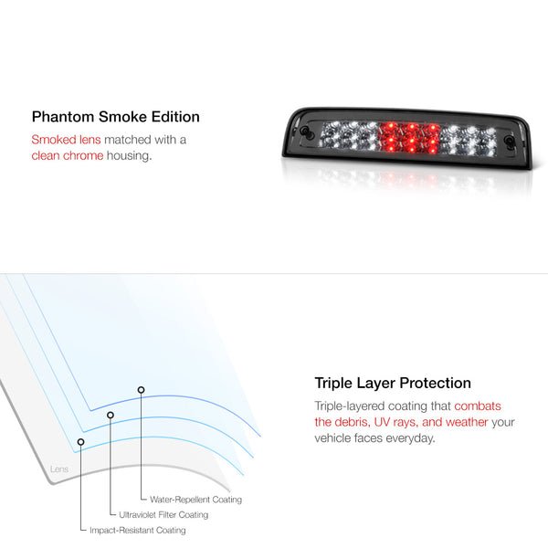 2009-2017 Dodge RAM 1500 Black Third Brake Light