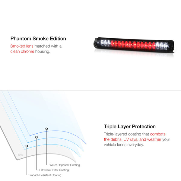 1997-2003 Ford F-150 Black Third Brake Light