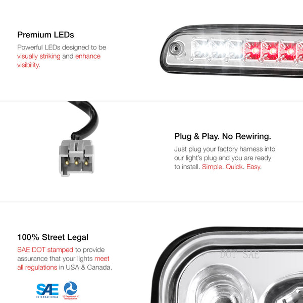 1999-2016 Ford F-250 | F-350 Superduty Black Third Brake Light