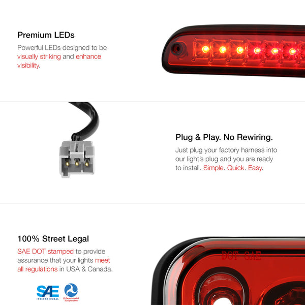 1999-2016 Ford F-250 | F-350 Superduty Black Third Brake Light