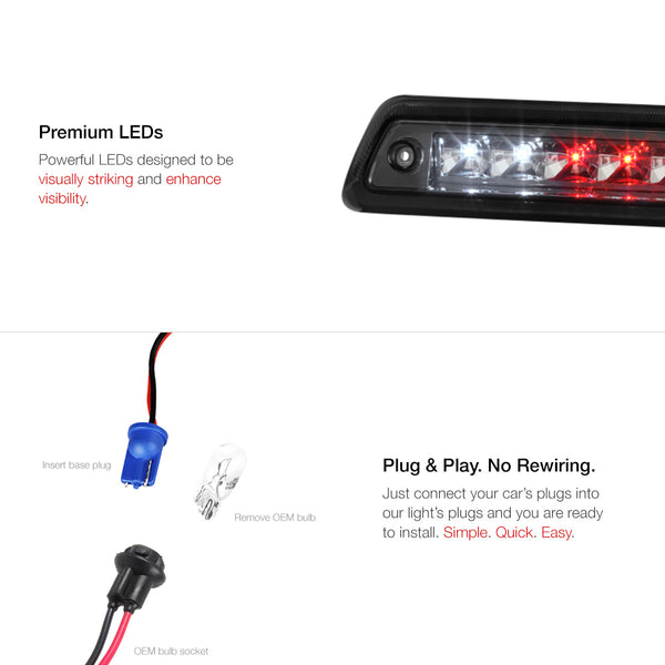 2009-2014 Ford F-150 Black Third Brake Light