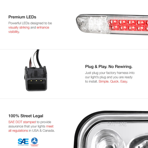 2004-2012 Chevrolet Colorado Black Third Brake Light