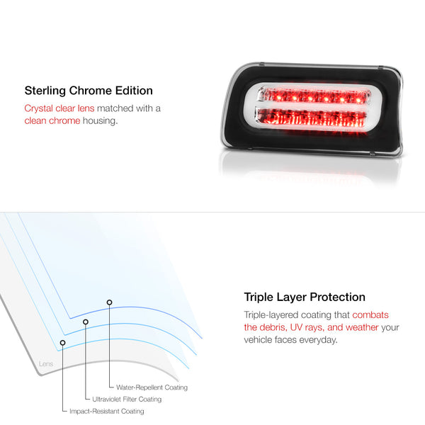1994-2003 Chevrolet S10 Pickup Black Third Brake Light