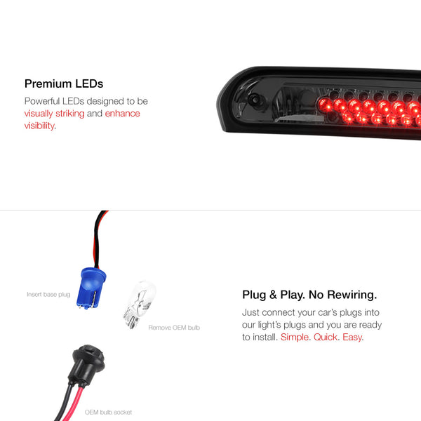 2002-2008 Dodge RAM 1500 Black Third Brake Light