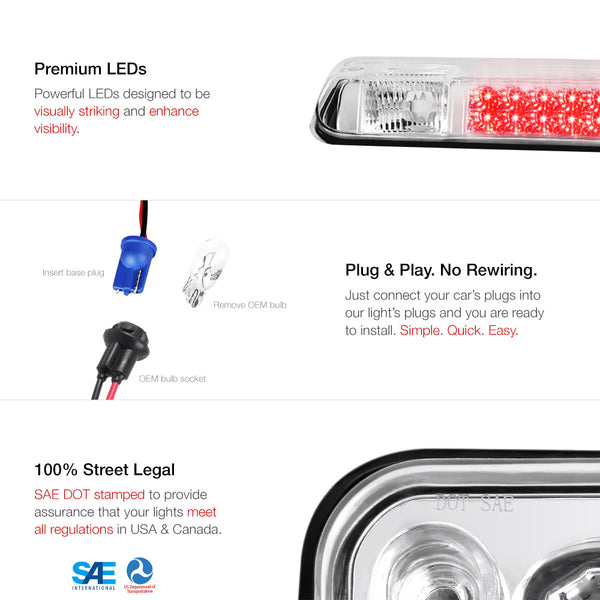 2004-2008 Ford F-150 Black Third Brake Light