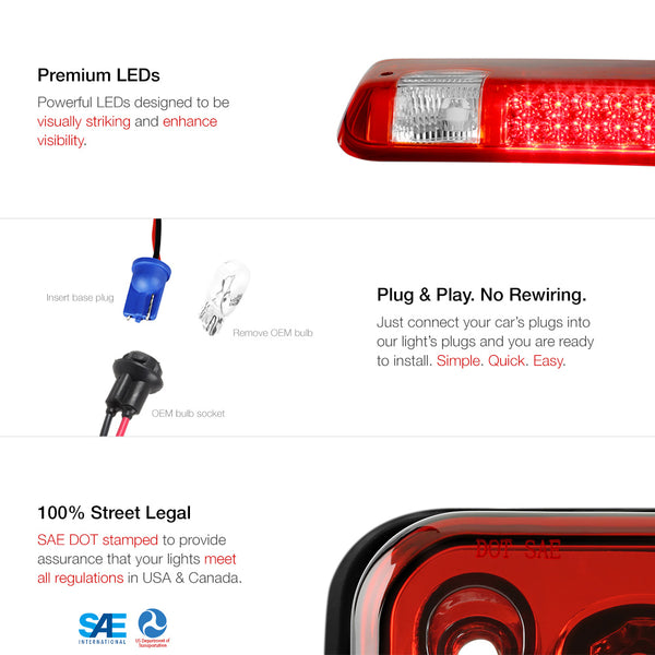 2004-2008 Ford F-150 Black Third Brake Light