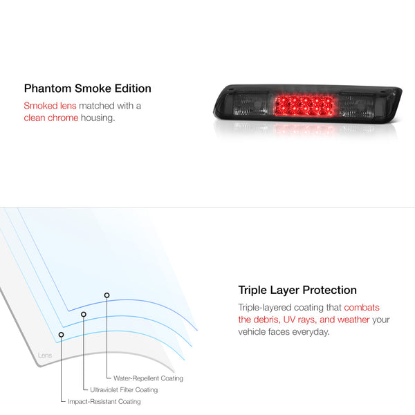 2004-2008 Ford F-150 Black Third Brake Light