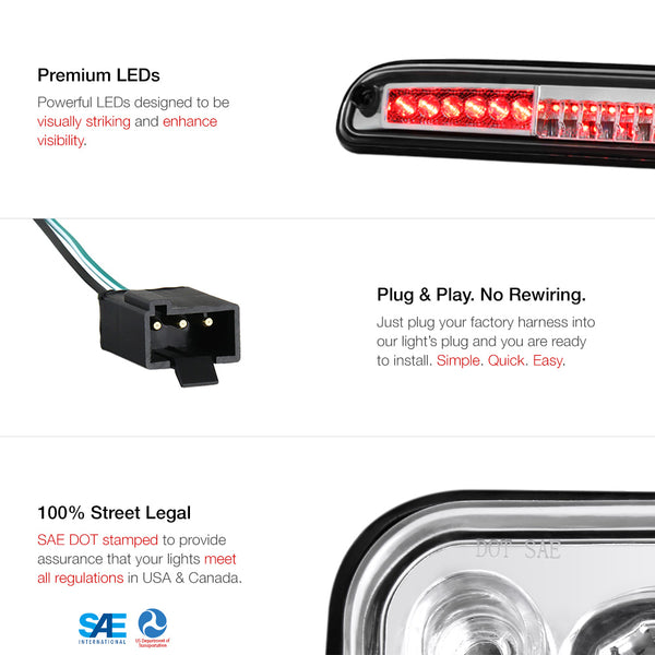 1999-2016 Ford F-250 | F-350 Superduty Black Third Brake Light