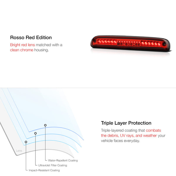 1999-2016 Ford F-250 | F-350 Superduty Black Third Brake Light