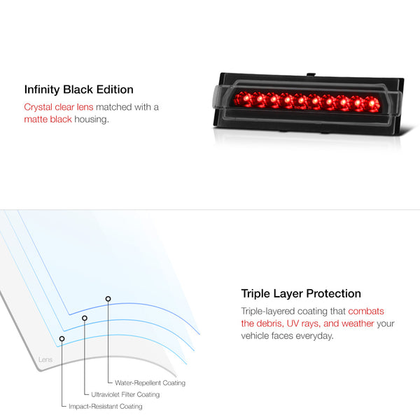 1991-1996 Chevrolet Corvette Black Third Brake Light