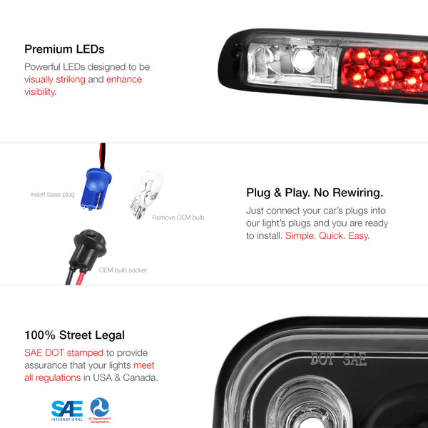 1999-2006 Chevrolet Silverado 1500 | 2500 | 3500 Black Third Brake Light