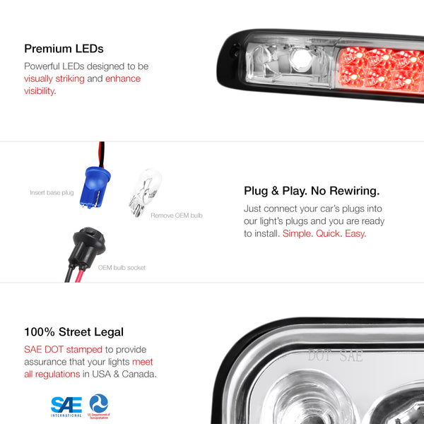 1999-2006 Chevrolet Silverado 1500 | 2500 | 3500 Black Third Brake Light