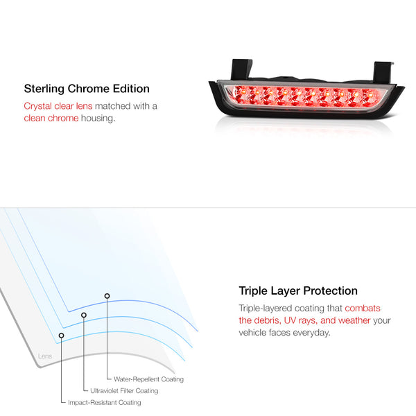 1998-2003 Dodge Durango Black Third Brake Light