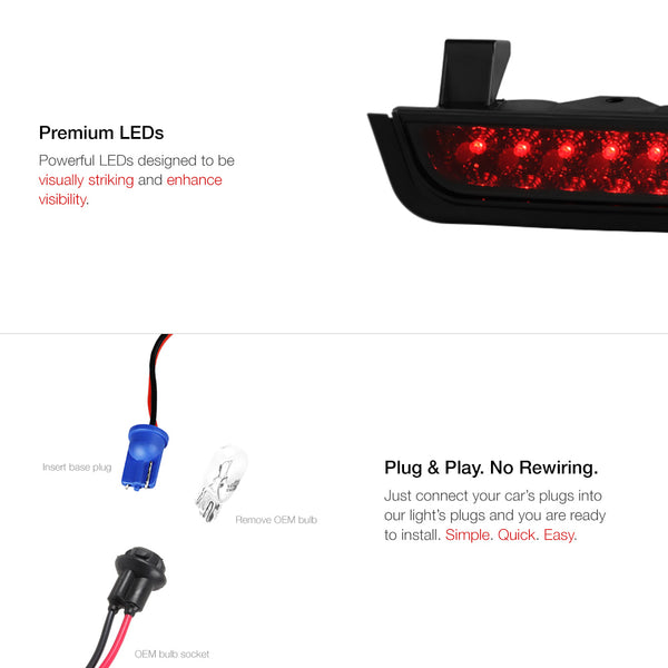1998-2003 Dodge Durango Black Third Brake Light