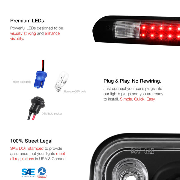 2002-2008 Dodge RAM 1500 Black Third Brake Light