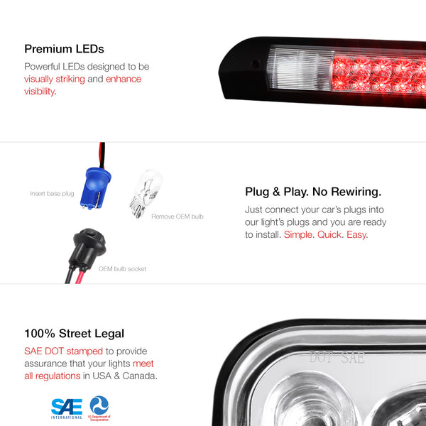 2002-2008 Dodge RAM 1500 Black Third Brake Light