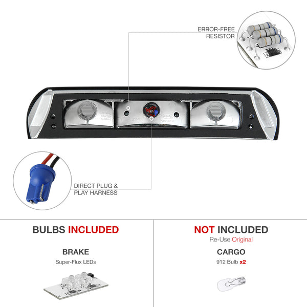 2002-2008 Dodge RAM 1500 Black Third Brake Light