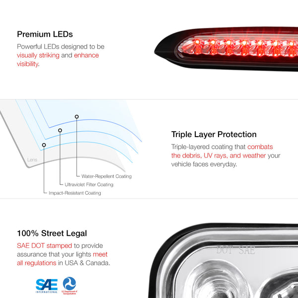 1998-2001 Ford Explorer Black Third Brake Light