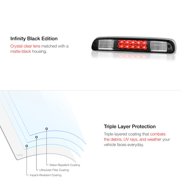 1999-2016 Ford F-250 | F-350 Superduty Black Third Brake Light