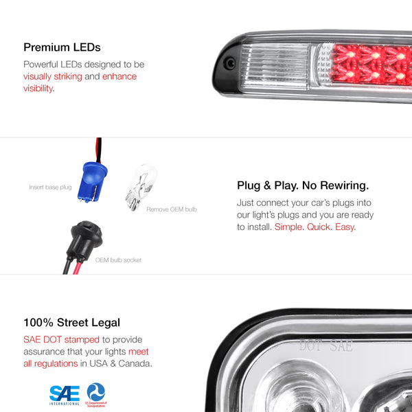 1999-2016 Ford F-250 | F-350 Superduty Black Third Brake Light