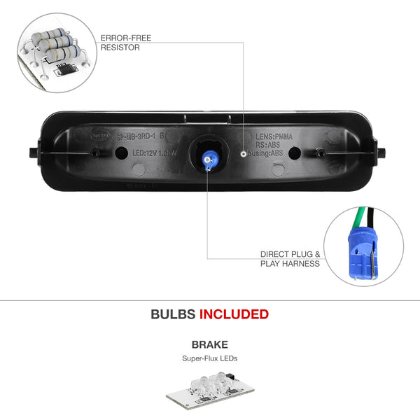 2000-2005 Mitsubishi Eclipse Black Third Brake Light