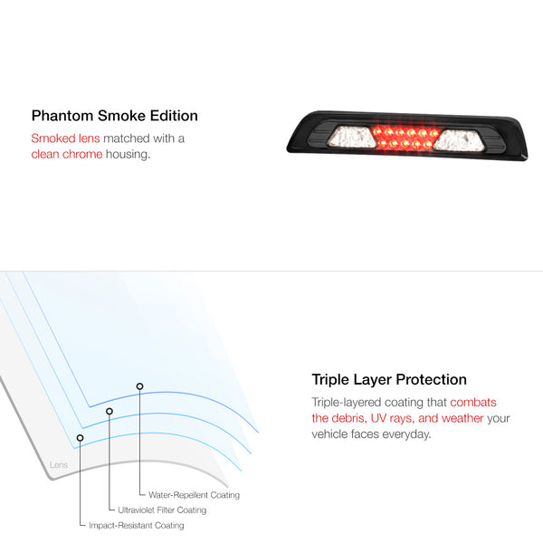 2007-2013 Toyota Tundra Black Third Brake Light
