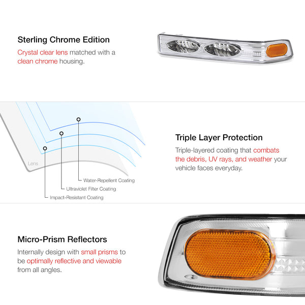 1998-2004 Chevrolet S10 Blazer Chrome Corner Light