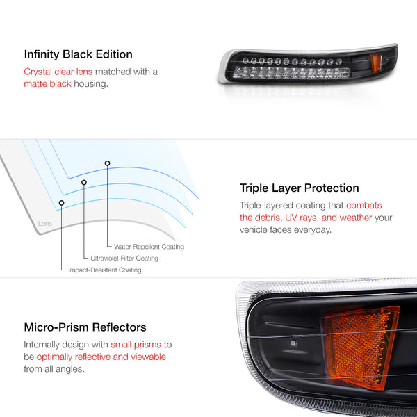 1999-2002 Chevrolet Silverado 1500 | 2500 | 3500 Black Corner Light