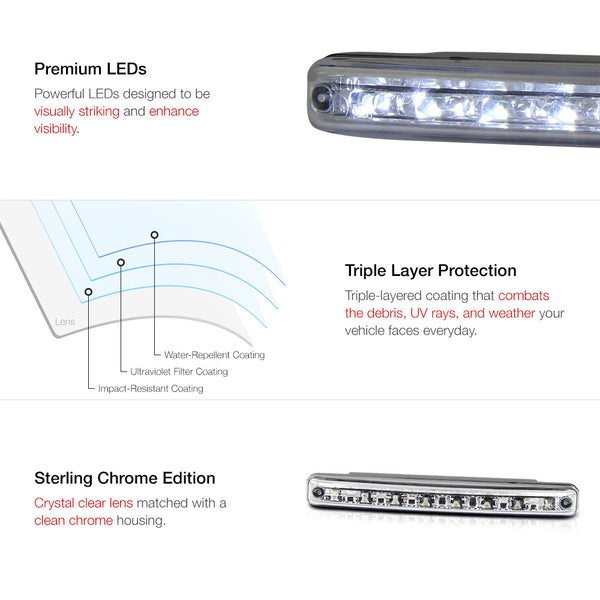Universal DIY Light Chrome Corner Light