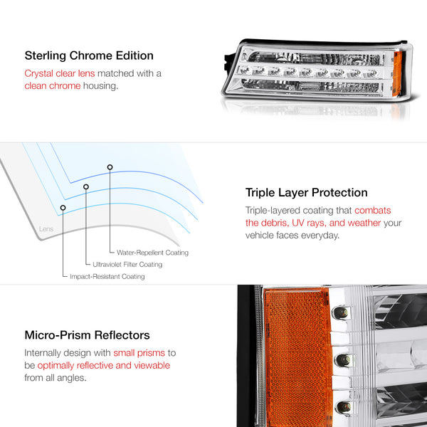 2003-2006 Chevrolet Silverado 1500 | 2500 | 3500 Chrome Corner Light