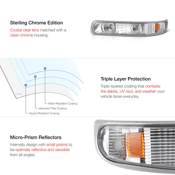 1999-2002 Chevrolet Silverado 1500 | 2500 | 3500 Chrome Corner Light