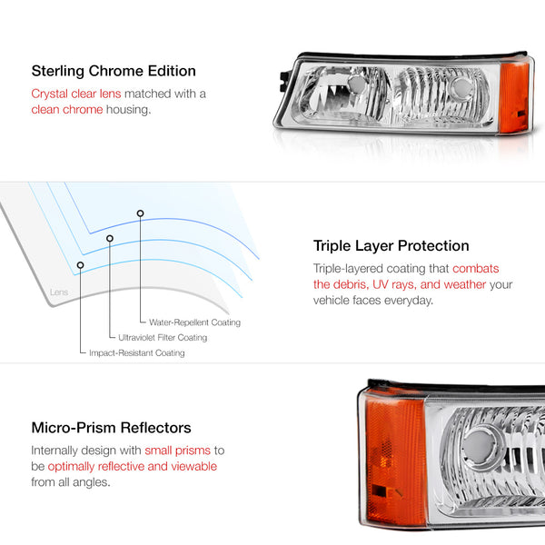 2003-2006 Chevrolet Silverado 1500 | 2500 | 3500 Chrome Corner Light