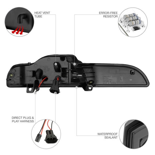 2005-2008 Porsche Boxster Smoked Corner Light
