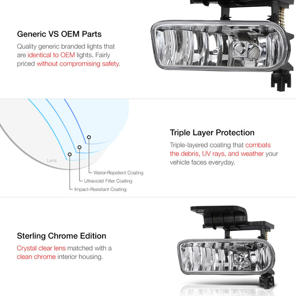 1999-2002 Chevrolet Silverado 1500 | 2500 | 3500 Chrome Fog Light