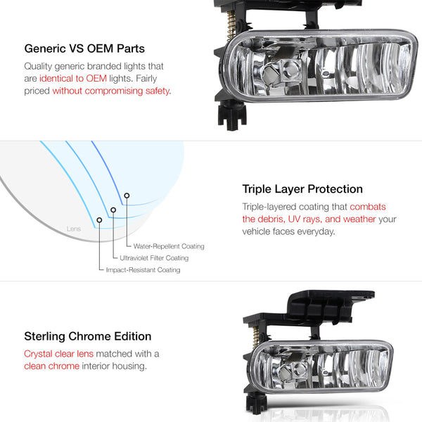 1999-2002 Chevrolet Silverado 1500 | 2500 | 3500 Chrome Fog Light