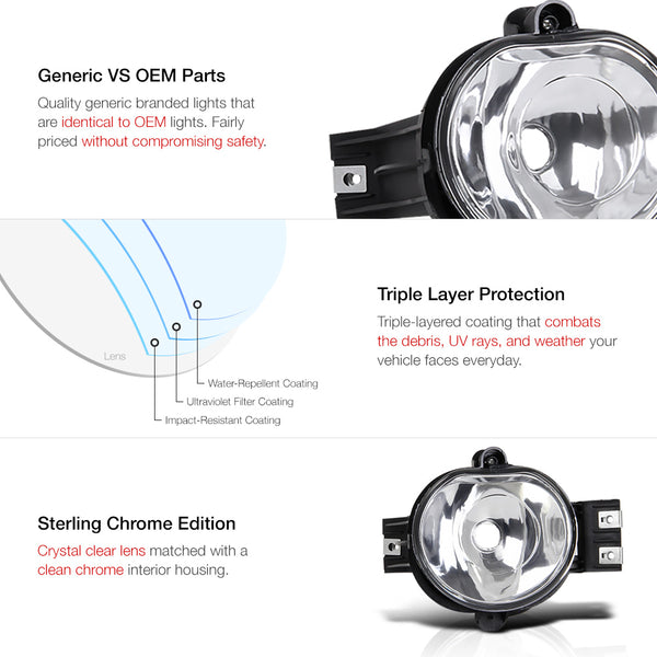 2002-2008 Dodge RAM 1500 Chrome Fog Light