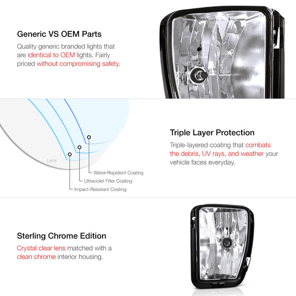 2013-2017 Dodge RAM 1500 Chrome Fog Light