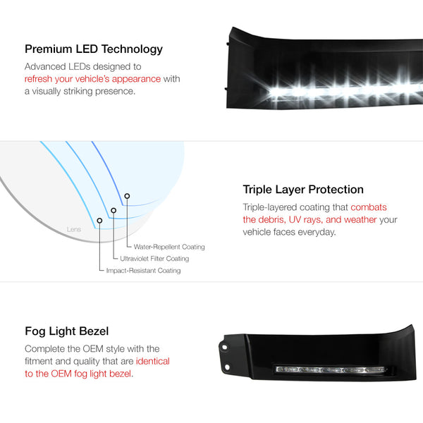 2007-2013 Toyota Tundra Black Fog Light