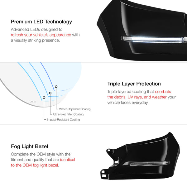2014-2017 Toyota Tundra Black Fog Light