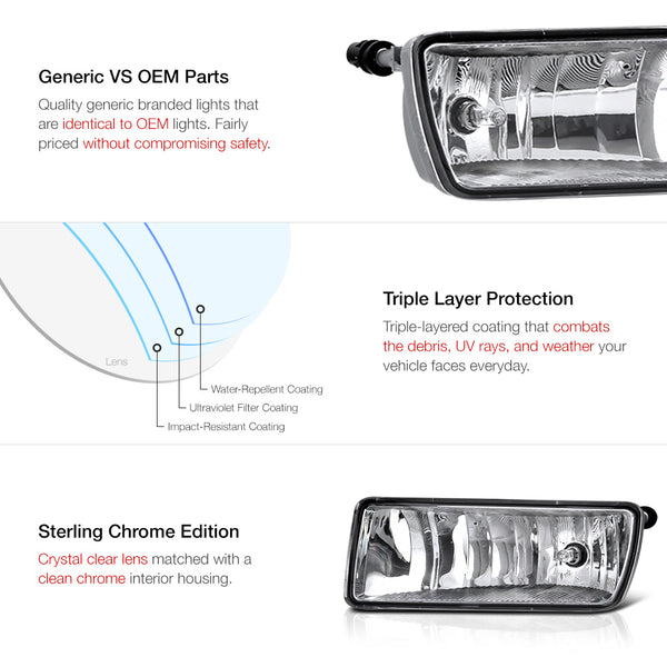 2006-2010 Ford Explorer Chrome Fog Light
