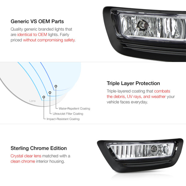 2013-2015 Honda Accord Chrome Fog Light