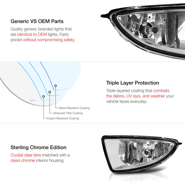 2004-2005 Honda Civic EM2 | ES1 Fog Light