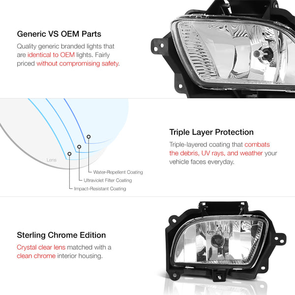 2009-2010 Hyundai Sonata Chrome Fog Light