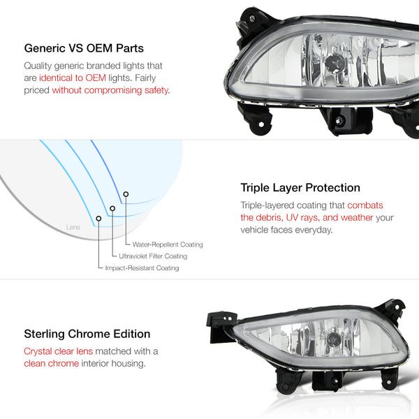 2011-2013 Hyundai Sonata Chrome Fog Light