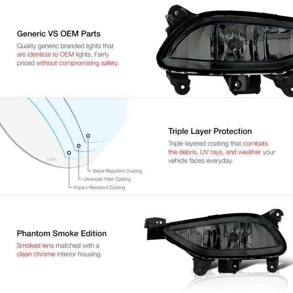 2011-2013 Hyundai Sonata Smoked Fog Light