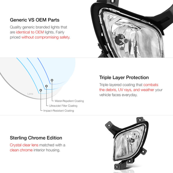 2010-2013 Hyundai Tucson Chrome Fog Light