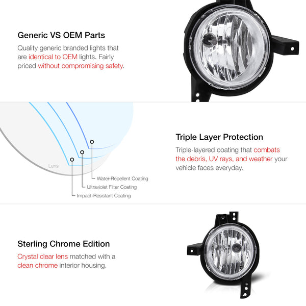 2012-2013 Kia Soul Chrome Fog Light