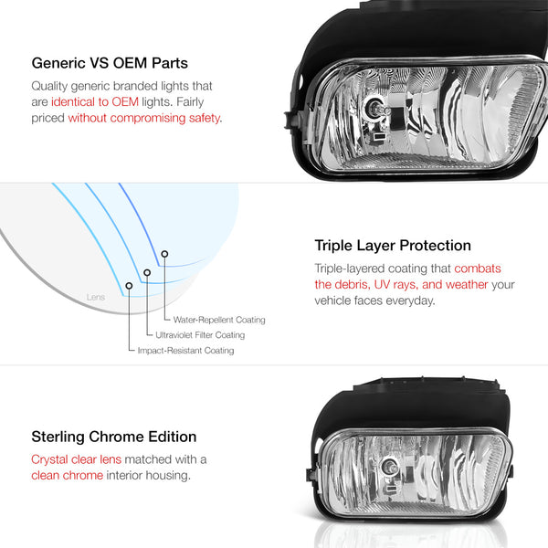 2003-2006 Chevrolet Silverado 1500 | 2500 | 3500 Fog Light