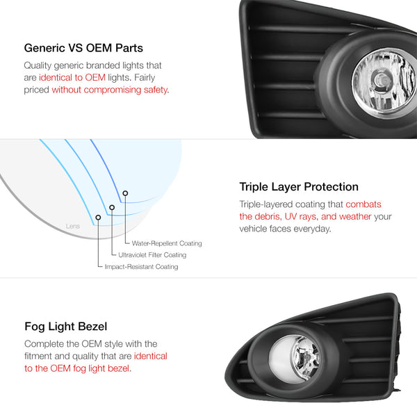 2012-2015 Scion iQ Chrome Fog Light